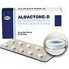 atlantic-drugs-Aldactone